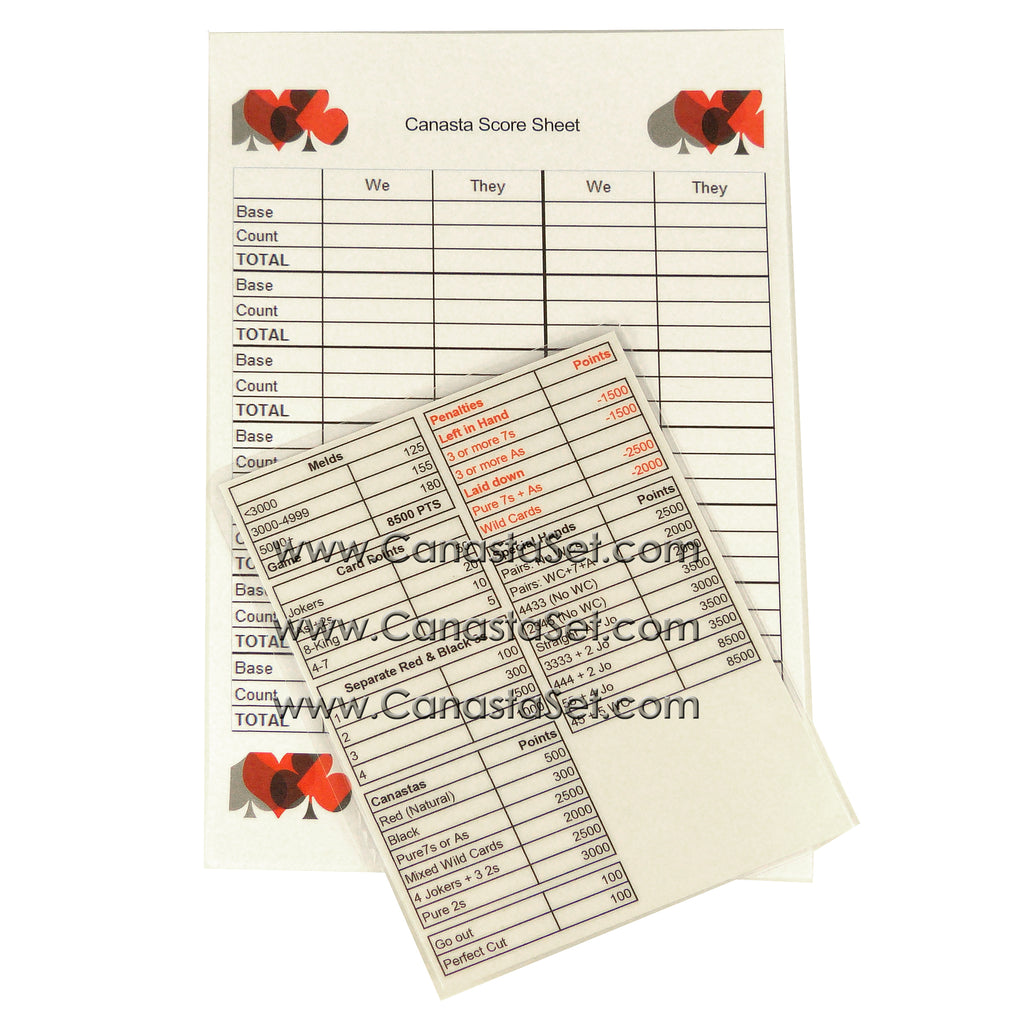 Canasta Set: Kem Double PLASTIC Card Decks Tray Card Holder Point Summary Tote Bag - ILoveThatGift