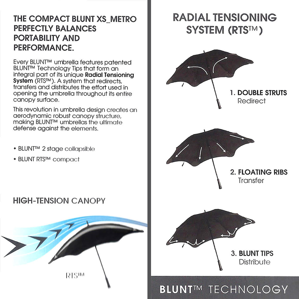 Blunt XS Metro Umbrella Black - ILoveThatGift